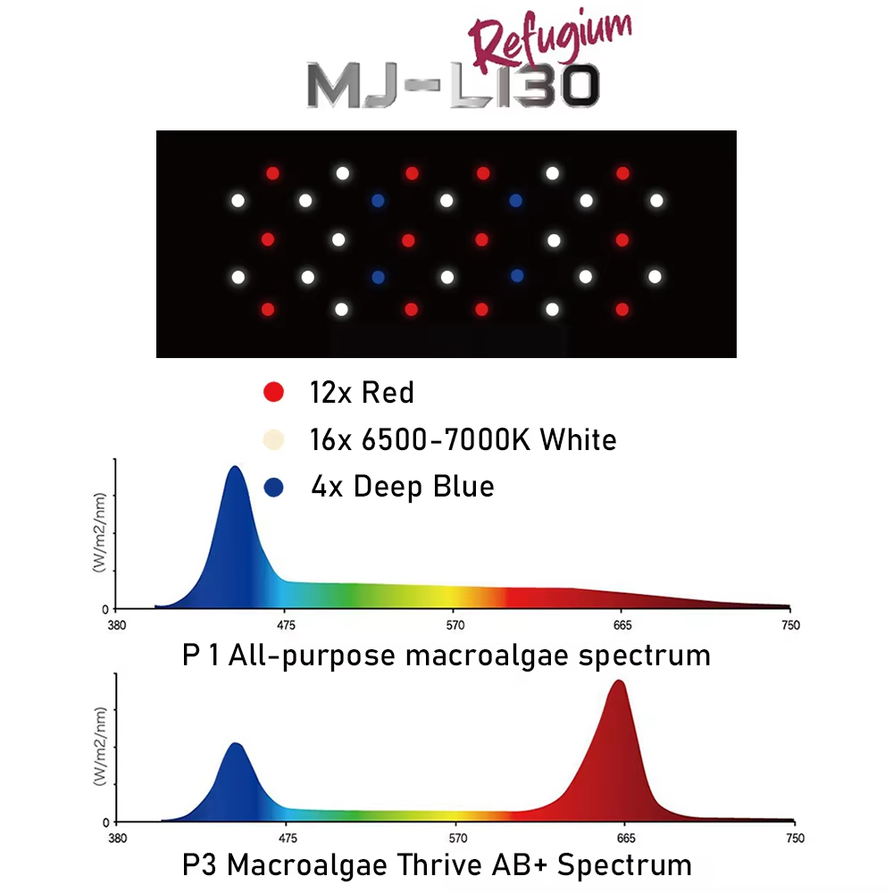 ไฟ LED สำหรับตู้ปลา Jump MJ-L1 - Refugium Light Nano บทวิจารณ์และราคา