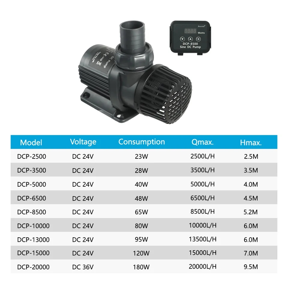 Jebao Jecod DCP 2500/3500/5000 - Aquarium Fish Freshwater บทวิจารณ์และราคา