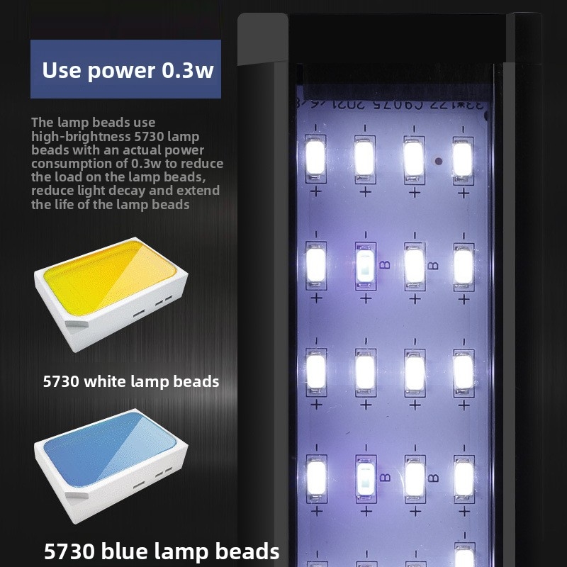 ไฟ LED สำหรับตู้ปลาแบบมืออาชีพ - Aquarium Fish Photography บทวิจารณ์และราคา