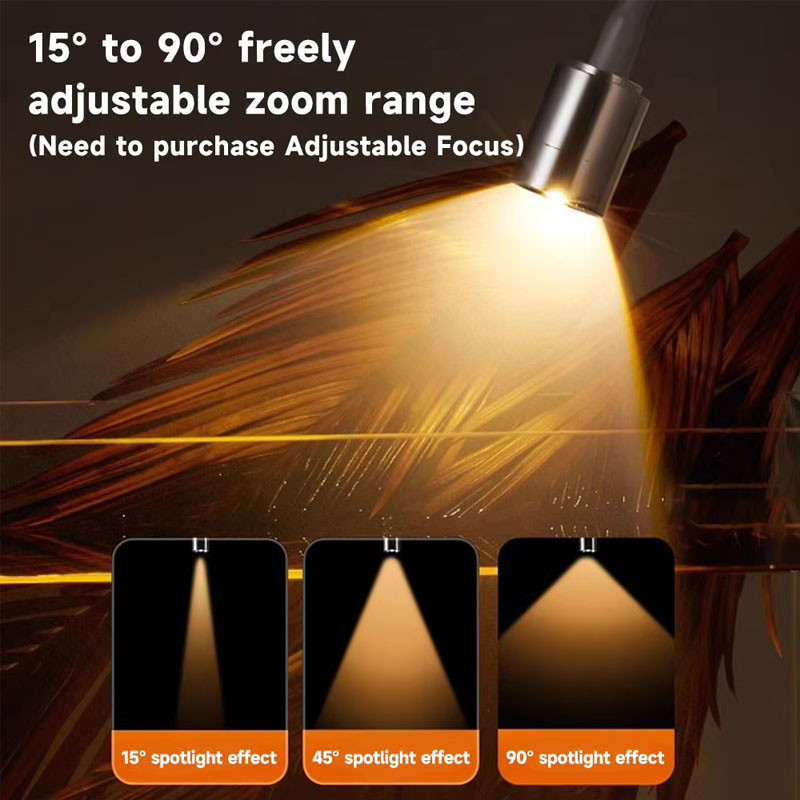 ไฟ LED สำหรับตู้ปลาแบบหนีบ กัน - Aquarium Fish Photography บทวิจารณ์และราคา