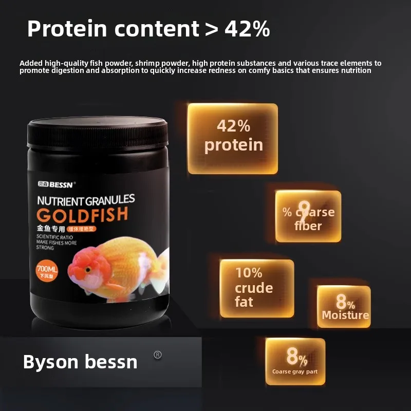 BESSN Goldfish อาหารเม็ดลอยสํา - Aquarium Fish Food บทวิจารณ์และราคา