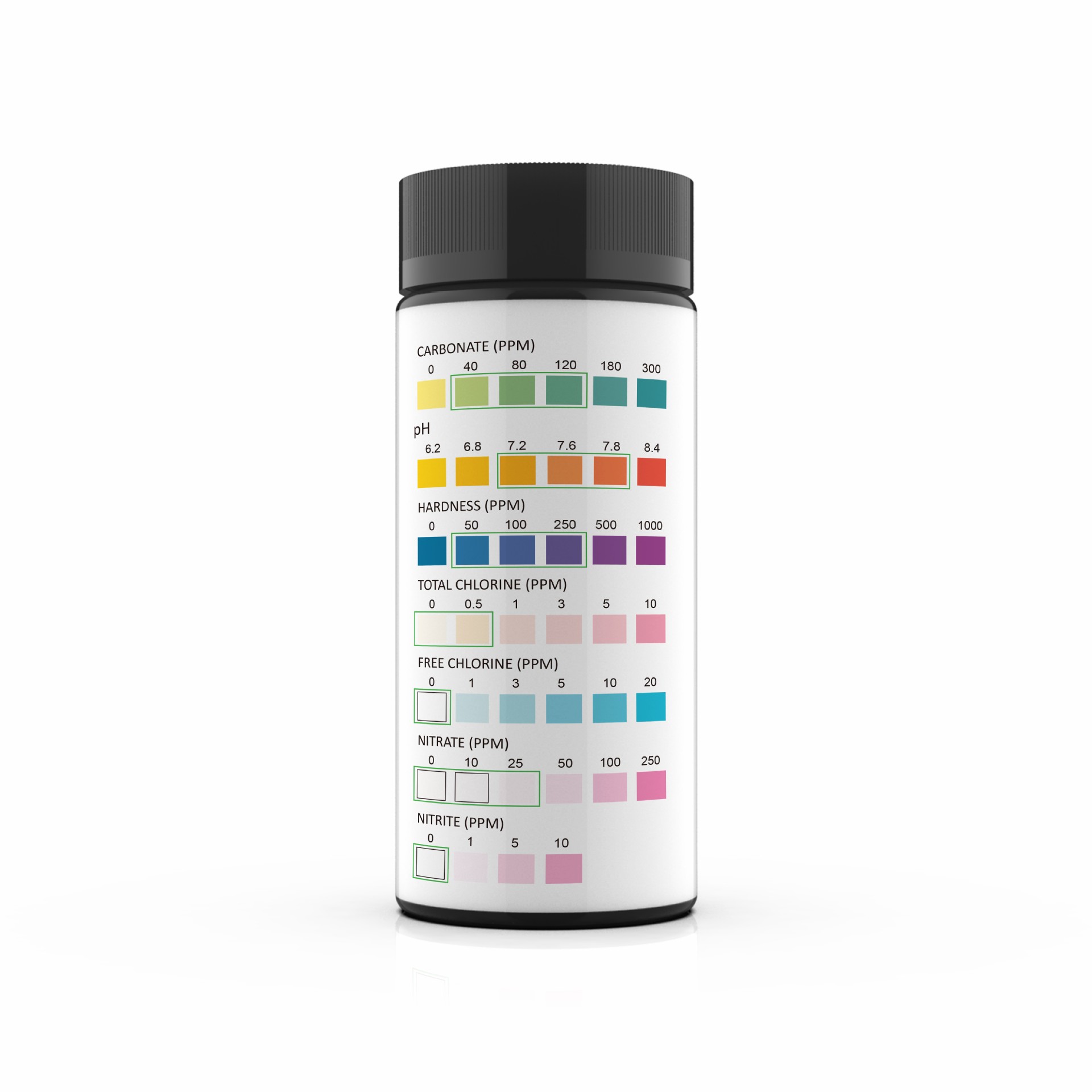 7 in 1 Aquarium Test Strips, 5 - Aquarium Fish Freshwater บทวิจารณ์และราคา