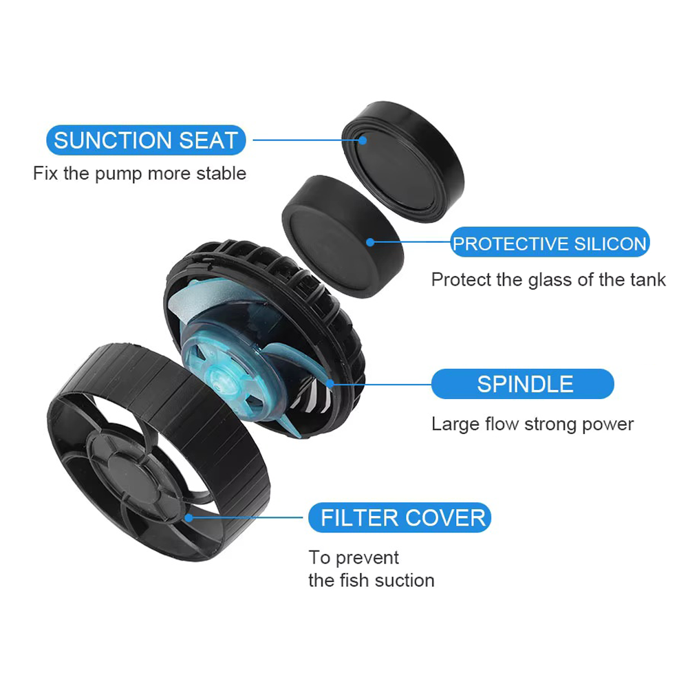 ปั๊มสร้างคลื่น Jebao Jecod SLW - Aquarium Fish Freshwater บทวิจารณ์และราคา