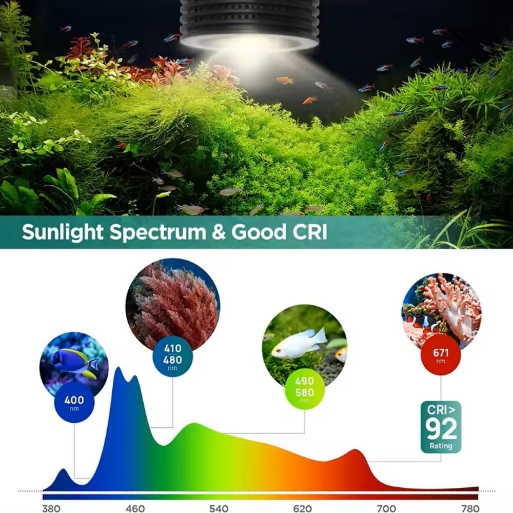 ไฟ LED สำหรับตู้ปลา Lominie As - Refugium Light Nano บทวิจารณ์และราคา